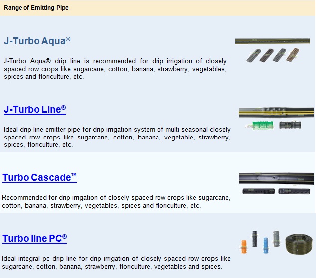 range of emitting pipe-1