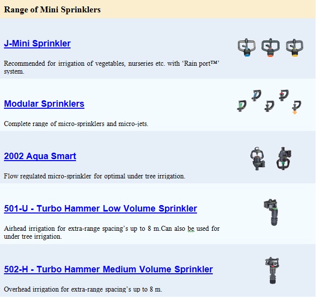 range of mini sprinlers-1