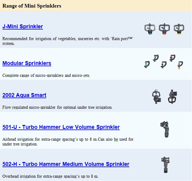 range of mini sprinlers-1