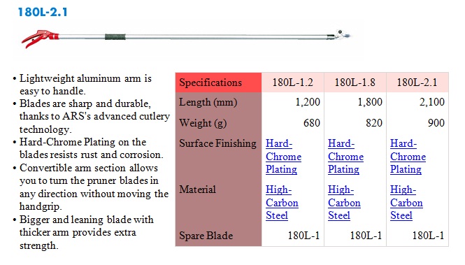 loop shears-3