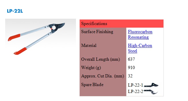 loop shears-5