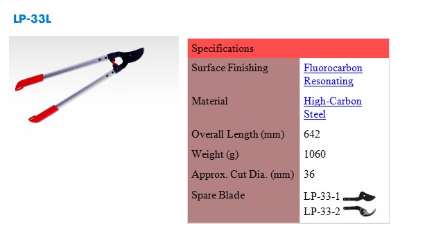 loop shears-6