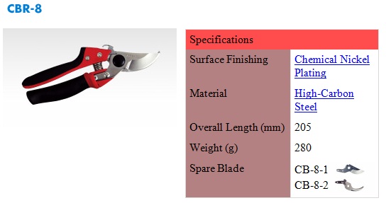 cutters shears-2