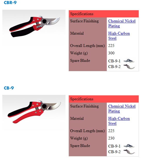 cutters shears-3