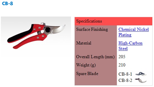 cutters shears-4