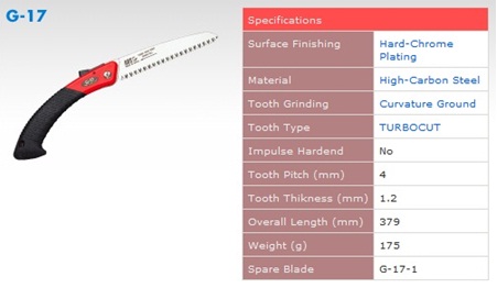 folding saws-2