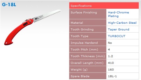 folding saws-3