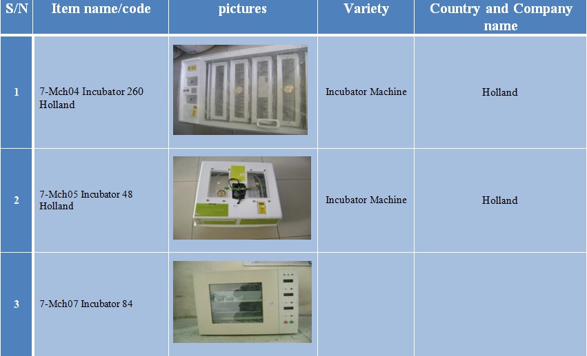 incubator machine-1