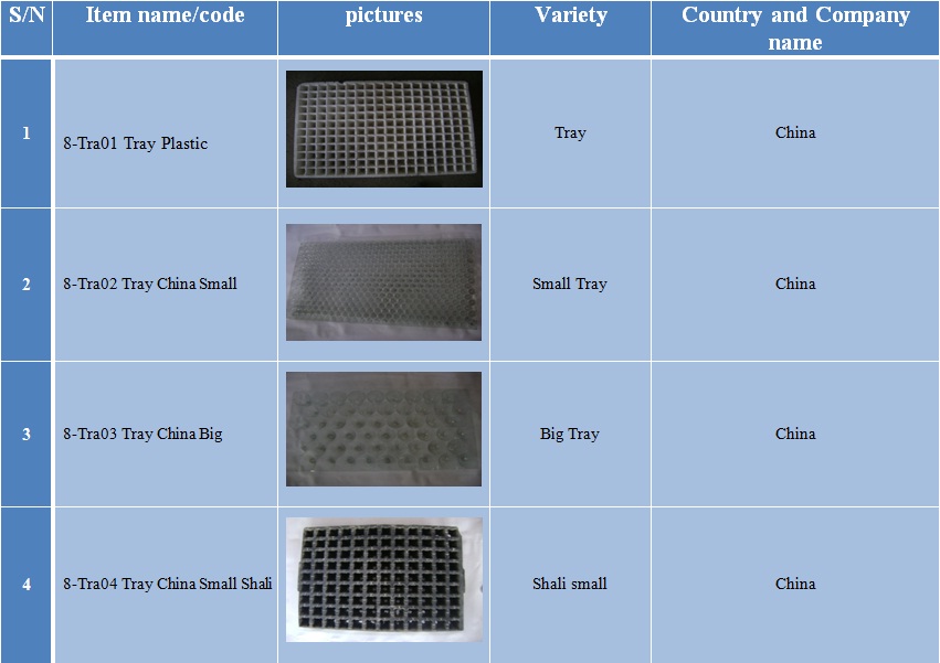 trays-1