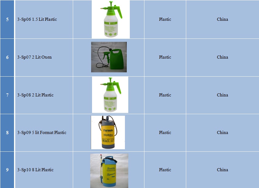 plastic sprayers-2