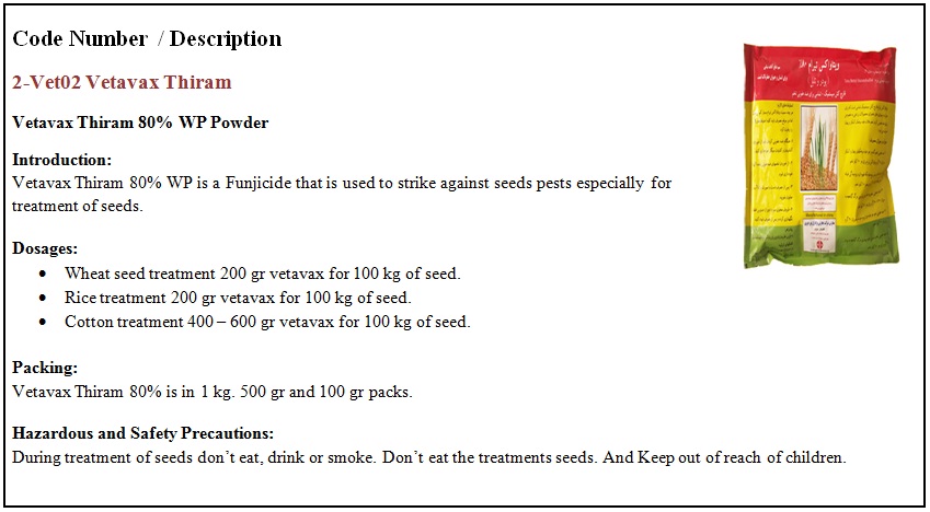 funjicide Vetavax Thiram 80% WP-1