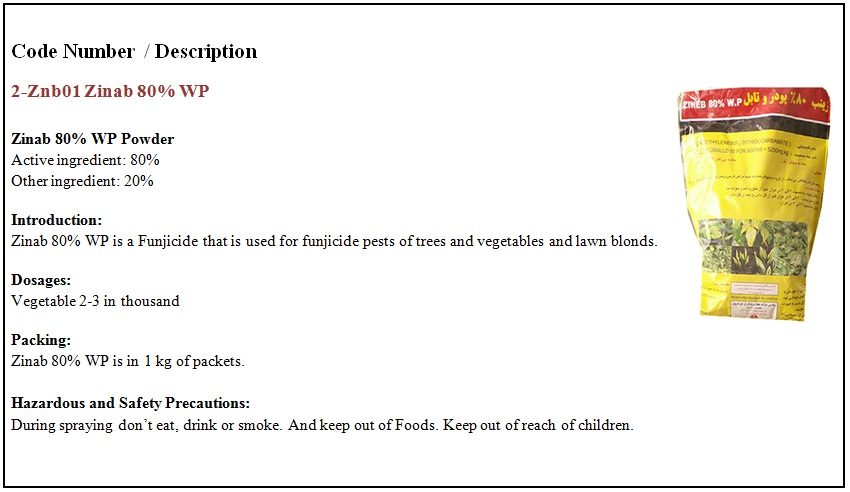 funjicide Zinab 80% WP-2