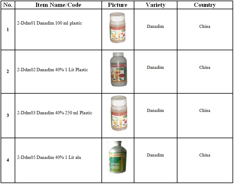 Insecticides danadium new table-1