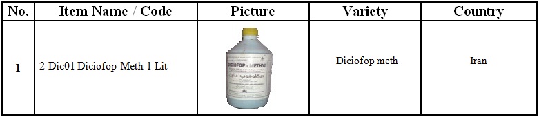 Herbicides Diciofop-Meth new table-1