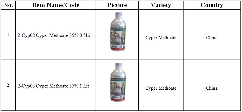 Insecticides cyper methoate new table-1