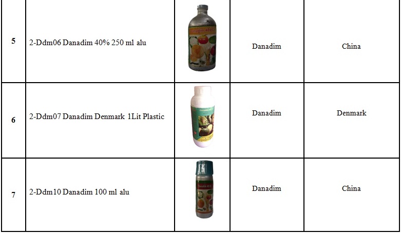 Insecticides danadium new table-2